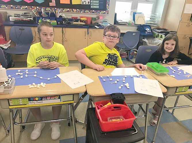 LEARNING ABOUT CONSTELLATIONS